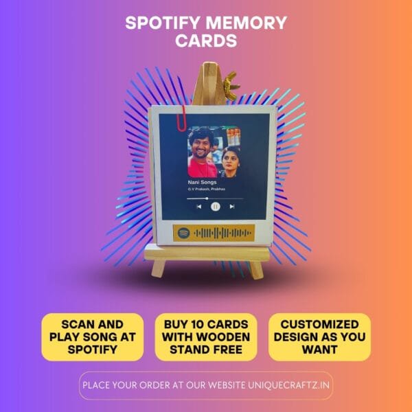 Spotify Gift Cards - Set of 10 - Image 2